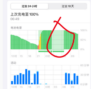 凌云苹果授权维修店分享iPhone夜间自动关机 